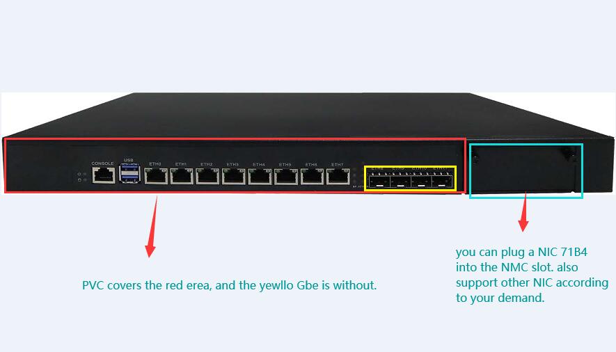 i9 10900 CPU，8x 2.5G RJ45 LAN